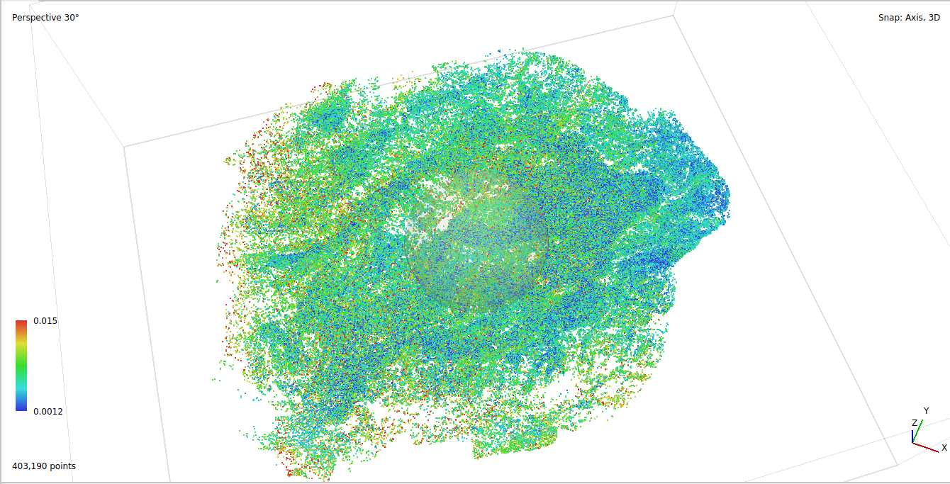 Tie point covariances obtained after filtering