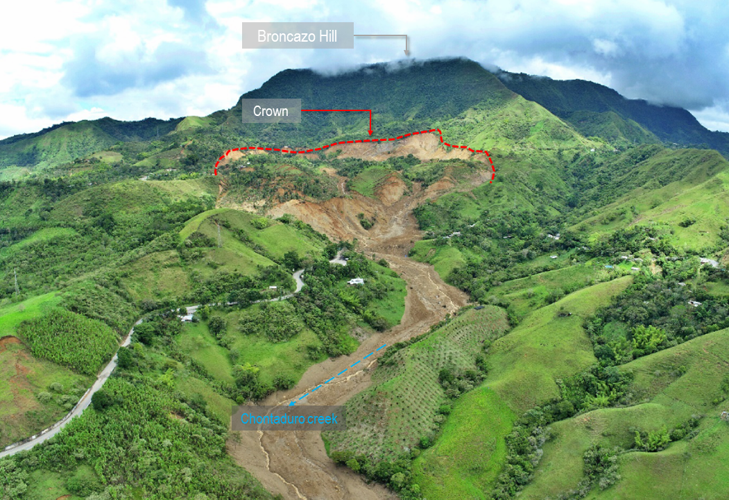 Panoramic view of Rosas landslide